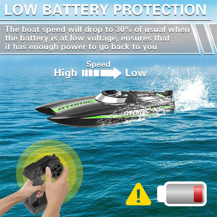 Volantexrc 795-5 ATOMIC XS - 2.4G 2CH Mini RC Boat with 30km/h Speed, Waterproof, Reverse, Water-Cooled System - Perfect for Pools and Lakes Toys