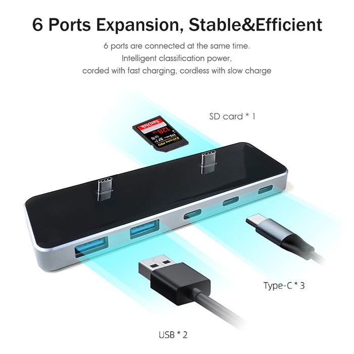 Tesla Model 3/Y Docking Station - 6-in-1 USB Hub Extender Adapter with Multiple Ports - Designed for Enhanced Connectivity and Convenience