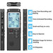 Professional USB Voice Recorder – 4/8/16/32/64GB, WAV/MP3, Noise Reduction, Up to 96h