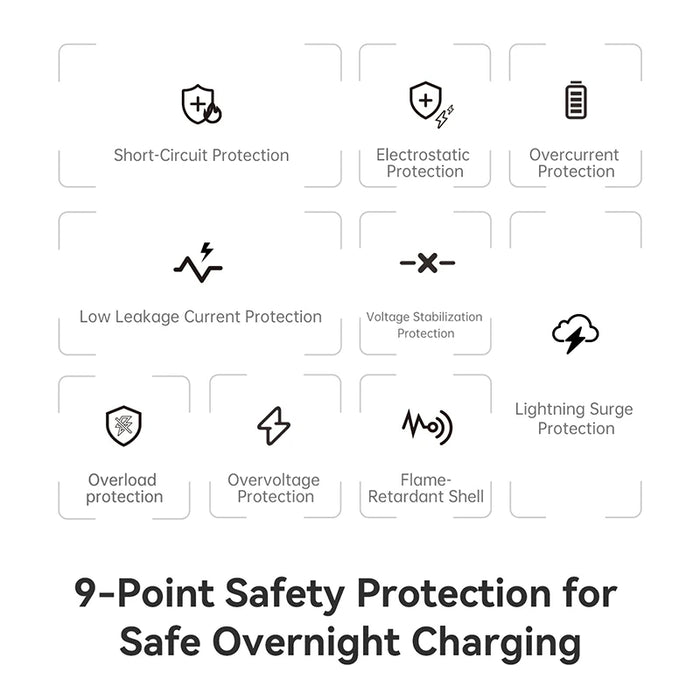 Mini 100W GaN USB‑C Fast Charger — Quick Charge for iPhone 17/16/15 Pro Max, iPad & Xiaomi