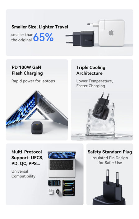 Mini 100W GaN USB‑C Fast Charger — Quick Charge for iPhone 17/16/15 Pro Max, iPad & Xiaomi