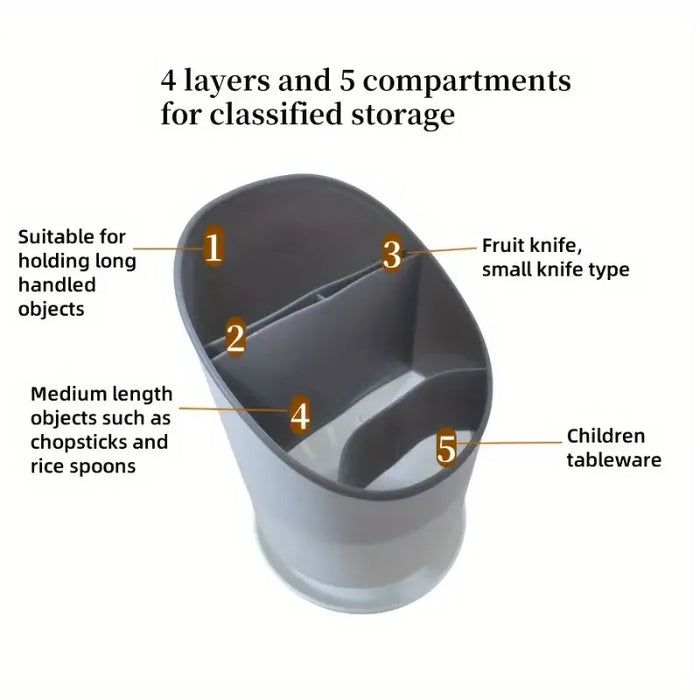 Chopstick Holder with Drain Tray — Tableware Storage Rack, Plastic Kitchen Organiser