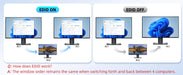8K / 4K HDMI KVM Switch 4‑Port USB 3.0 — 4‑in‑1 Out with EDID Emulator & Wired Remote