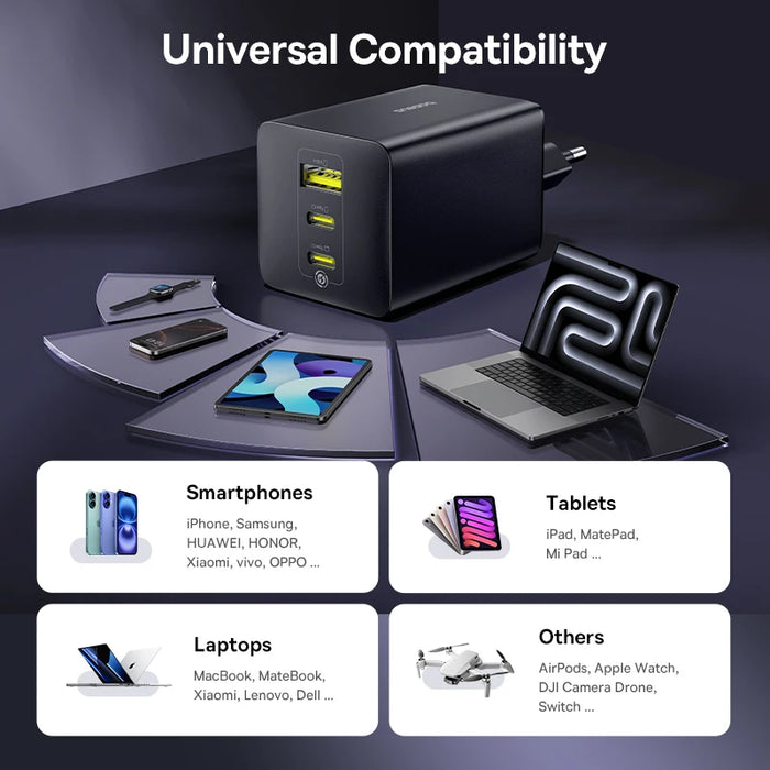 Baseus 100W GaN 3‑Port Fast Charger — 2x USB‑C + USB‑A, PD/QC/PPS