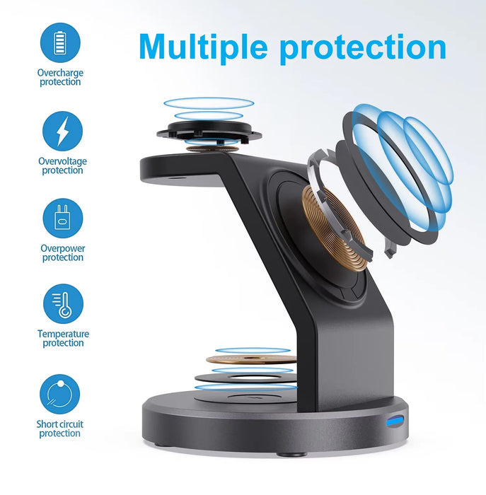 3‑in‑1 Magnetic Wireless Charging Stand for iPhone, Apple Watch & AirPods (USB‑C)