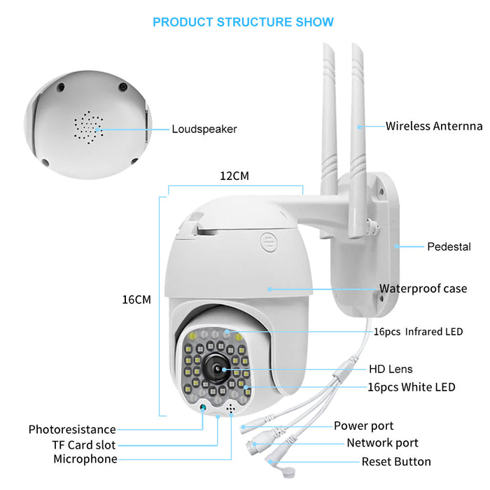 GUUDGO 1080P HD Wifi IP Security Camera - 4X Zoom, 32LED Outdoor Light, Sound Alarm & Waterproof Night Vision - Ideal for Home & Business Surveillance